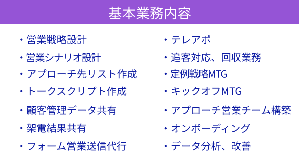 基本業務内容-営業戦略設計/営業シナリオ設計/アプローチ先リスト作成/トークスクリプト作成/顧客管理データ共有/架電結果共有/フォーム営業送信代行/テレアポ/追客対応、回収業務/定例戦略MTG/キックオフMTG/アプローチ営業チーム構築/オンボーディング/データ分析、改善