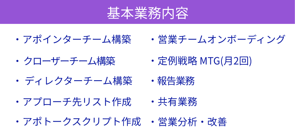 基本業務内容-アポインターチーム構築/クローザーチーム構築/ ディレクターチーム構築/アプローチ先リスト作成/アポトークスクリプト作成/営業チームオンボーディング/定例戦略MTG(月2回)/報告業務/共有業務/営業分析・改善